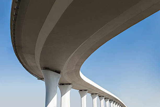 Trusted WI Concrete contractor Experts